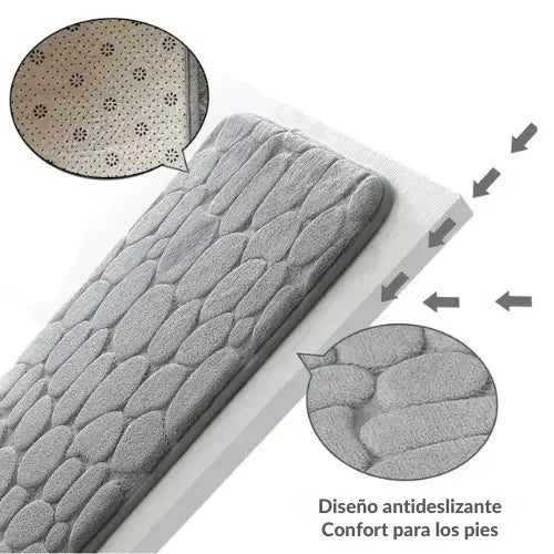Alfombra de Baño Antideslizante Ultra Absorbente – Confort y Seguridad
